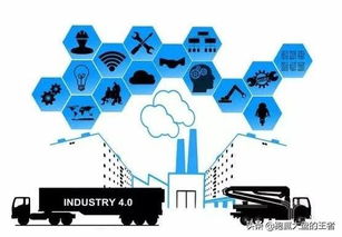 工業(yè)物聯(lián)網(wǎng) 引領(lǐng)未來巨大市場(chǎng)的互聯(lián)網(wǎng)數(shù)據(jù)服務(wù)新浪潮