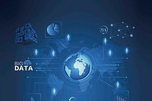 大數據課堂 如何利用互聯網數據服務實現精準獲客