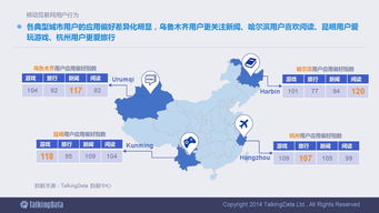 2014移動(dòng)互聯(lián)網(wǎng)數(shù)據(jù)報(bào)告 洞察趨勢(shì)與未來展望