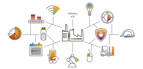 2024年中國工業4.0行業研究報告 互聯網數據服務驅動智能制造轉型