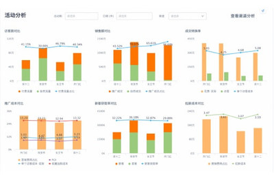 全面解讀199it互聯網數據中心官網 功能、優勢與互聯網數據服務