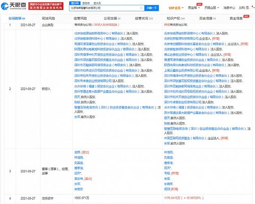 阿里關聯(lián)公司戰(zhàn)略投資瑞萊智慧，深化AI基礎設施布局