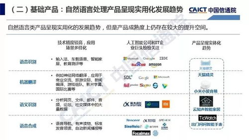 中國信通院《人工智能發(fā)展白皮書·產(chǎn)業(yè)應(yīng)用篇（2018）》解讀 人工智能應(yīng)用軟件開發(fā)的關(guān)鍵洞察